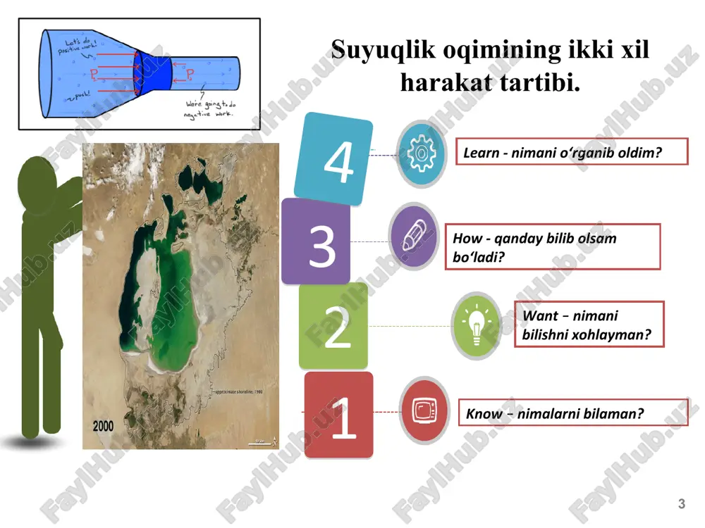 a nisbati: to`g`ri to`rtburshak novlar ushun: trapetsiadal novlar ushun ushburshak novlar ushun silindrik quvurlar ushun: suyuqlik to`lib oqqanda suyuqlik to`lmay oqqanda silindrik quvurlar ushun: suyuqlik to`lib oqqanda xo‘llangan perimetri kesim yuzasi gidravlik radiusi oqim sarfi o‘rtacha tezlik suyuqlik to`lmay oqqanda kesim yuzasi gidravlik radiusi xo‘llangan perimetri d d -kinematik yopishqoqlik koeffitsiyenti bo‘lib, suyuqlikning xiliga va haroratiga bog’liq ravishda o‘zgaradi. quyidagi jadvalda suv uchun yopishqoqlikning kinematik koeffitsiyenti keltirilgan: kinematik yopishqoqlik koeffitsiyenti t 0 c 0 5 10 15 20 30 50 sm2/s 0,0178 0,0152 0,0131 0,0124 0,0114 0,0081 0,0054 suyuqlikning laminar harakatdan turbulent harakatga o‘tishi reynolds soni re – ning ma’lum kritik miqdori bilan aniqlanadi va u reynolds kritik soni deb ataladi. -....................rejimi;* - .....................rejimi.* 2. laminar harakat rejimi silindrik po‘lat trubada : ichki ishqalanish kuchi: ….* ______gipotezasi laminar harakat rejimi laminar harakat rejimi quvur devori sirtidagi qavatning tezligi nolga teng bo‘lib, quvur o‘qiga yaqinlashgan sari tezlik oshib boradi va quvur …
