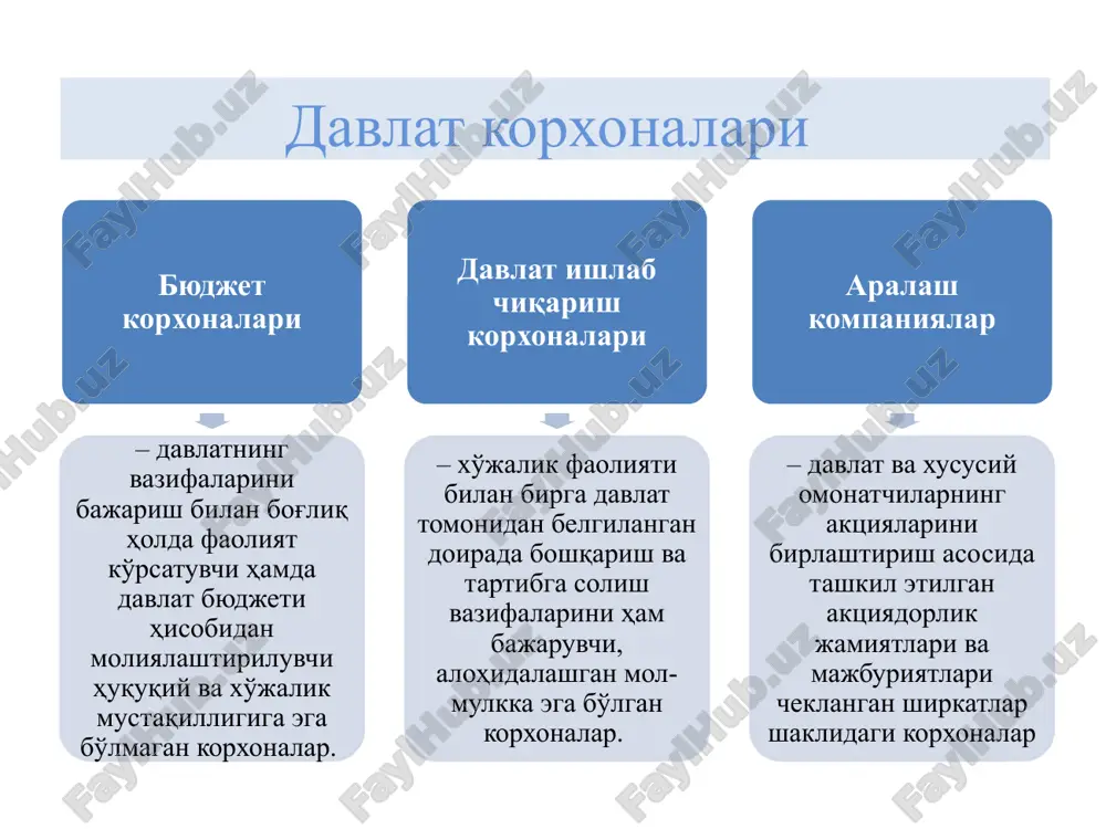 a samaradorligini ta'minlash. marketing – tovar-pul munosabatlari sharoitida tadbirkorlik faoliyatini tashkil etishning yaxlit tizimi bo'lib, bunda xo'jalik muammolarini hal etishda bozor talablari, xaridorlarning tovar va xizmatlarga real talablari va ehtiyojlari yotadi. marketingning vazifalari: korxonaning ichki va tashqi marketing muhitini tahlil qilish; bozor va muammolarni kompleks o'rganish; iste'molchilar va talabning shakllanishini tahlil qilish; raqobatchilar va raqobatni o'rganish; sotishni jadallashtirish bo'yicha chora-tadbirlarni ishlab chiqish; yangi tovarning kontseptsiyasini shakllantirish; marketing tadqiqotlari asosida tovar ishlab chiqarishni rejalashtirish; narx siyosatini shakllantirish va amalga oshirish; marketing dasturlarini ishlab chiqish va amalga oshirish; marketingni axborot bilan ta'minlash; marketingni boshqarish. marketing tamoyillari - - - - - - - - - - - yuqori darajada foydali va samarali xo'jalik yuritishni ta'minlash; ishlab chiqarish-sotish faoliyatini bozor talablari asosida yo'naltirish; tovar ishlab chiqarishning xaridorlarning ehtiyojlariga funktsional bog'liqligini ta'minlash; faoliyatni ishlab chiqarish imkoniyatlari asosida emas, balki bozor ehtiyojlaridan kelib chiqqan holda tashkil etish; bozorda yuqori raqobatbardoshlikni ta'minlash; xaridorlarning ehtiyojlarini qondiruvchi tovarlarni …
