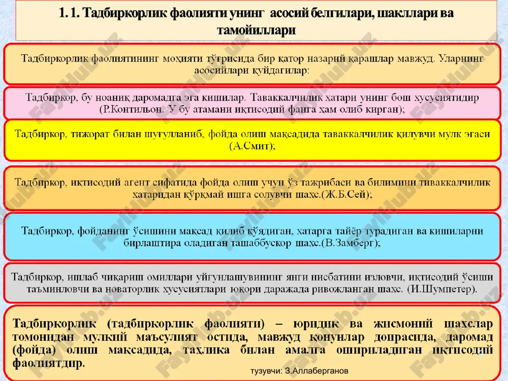ganov tuzuvchi: z.allaberganov * menejment va marketing tizimi * korxona faolitini bozorga, bozordagi vaziyatga, boshqalar faoliyatiga moslashtirish talab qilinadi. ana shu faoliyatlarni boshqarish menejment deb yuritiladi. hozirgi paytda menejment o'ta murakkab va mas'ul ish bo'lganidan, uni bajarish maxsus bilim va maxorat, tajribani talab qiladigan kasbga aylandi. shu kasb egalari menejer deyiladi. boshkarish printsiplari (fr.fayol) tashkil qilish (moddiy va ijtimoiy tomonlarni); idora qilish (xodimlarni); muvofiklashtirish (kuch va faoliyatni bog'lash); nazorat qilish (barcha ishlar aniq topshirik, buyurtma asosida olib borilishini kuzatish). tuzuvchi: z.allaberganov tuzuvchi: z.allaberganov * * marketing – istiqbolni ko'zlab, bozorni xar tomonlama o'rganish. marketingning vazifalari bozorni o'rganish; raqobat kurashining shakli va usullarini belgilash; korxona faoliyatini taxlil qilish; marketing siyosatini ishlab chiqish; bozorni segmentlashtirish; reklamani tashkil etish. tuzuvchi: z.allaberganov tuzuvchi: z.allaberganov * reklama – korxona, tovar va xizmatlar xakida chiroyli, kiskacha va nafis rasmiylashtirilgan ma'lumotlarni chiroyli ifodalash orkali xaridorlarga etkazishga karatilgan tadbirlar tizimi. reklamaning vazifalari korxona imidjini yaratish; joriy sotish xajmini …