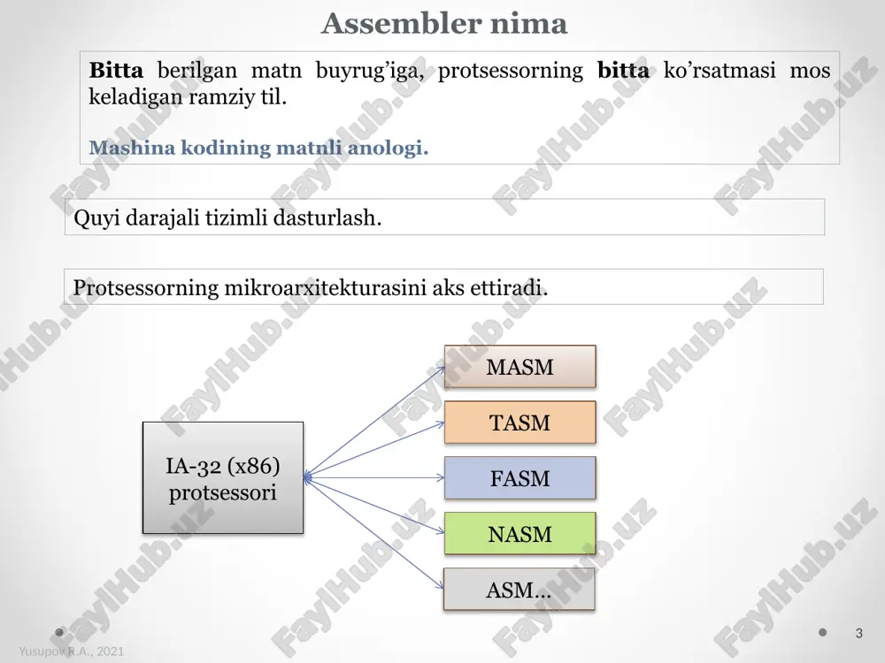 -------------------------------- ko’p satrli izohga misol. dastur qismi uchun qulay. ---------------------------------- * ; bir satrli izoh mov ax, dx ; ; bilan boshlanadinachinayutsya ; va satr oxiri belgisi bilan tugaydi yusupov r.a., 2021 19 savollar????? image3.png image4.png image5.png image6.png image7.png image8.png image9.png image10.png image11.png image12.png image2.png /docprops/thumbnail.jpeg