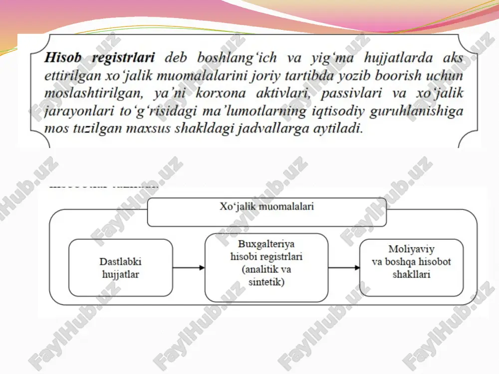 yuzaga chiqaradigan ma’lum tizimga aytiladi. registrlarning shakli va tuzilishi, sintetik va analitik hisob registrlarining o‘zaro xronologik va sistematik bog‘liqligi, yozuv ketmaketligi va bajarilish texnikasi buxgalteriya hisobining shaklini aniqlaydigan asosiy belgidir. hozirgi vaqtda qo‘llanilayotgan buxgalteriya hisobining asosiy shakllariga memorial-order, jurnal-order va avtomatlashtirilgan shakl-lari kiradi. shuningdek, kichik va o‘rta biznes korxonalarining shakl-lanishi va rivojlanishi natijasida ularning moliya-xo‘jalik faoliyatini aks ettiradigan buxgalteriya hisobining soddalashtirilgan shakli vujudga keldi. бухгалтерия ҳисобининг мемориал-ордер шакли. бухгалтерия ҳисобининг мемориаль-ордер шакли ҳозирги вақтда кам фойдаланиб асосан, кичик корхоналар ва давлат муассасаларида қўлланилади. «мемориаль» сўзининг маъноси «хотира ёки эсдалик» демакдир. мемориаль-ордер шакли асосида юритиладиган бухгалтерия ҳисоби шаклида ҳужжатлар қайта ишланиши ва ҳисоб регистирларида акс эттирилиши кетма-кетлиги келтирилган. ушбу бухгалтерия ҳисоб шаклини ўзига хос хусусияти шундаки, хўжалик жараёнларини ёзиш учун синтетик ва аналитик ҳисоб учун махсус жамғарма оборот (айланма) ведомостлардан фойдаланади. image2.wmf image3.png image4.png image5.jpeg image6.png image7.png image8.png image9.png image10.png image11.png image12.png image13.png image14.png image15.png image16.png image17.png image18.png image19.png /docprops/thumbnail.jpeg
