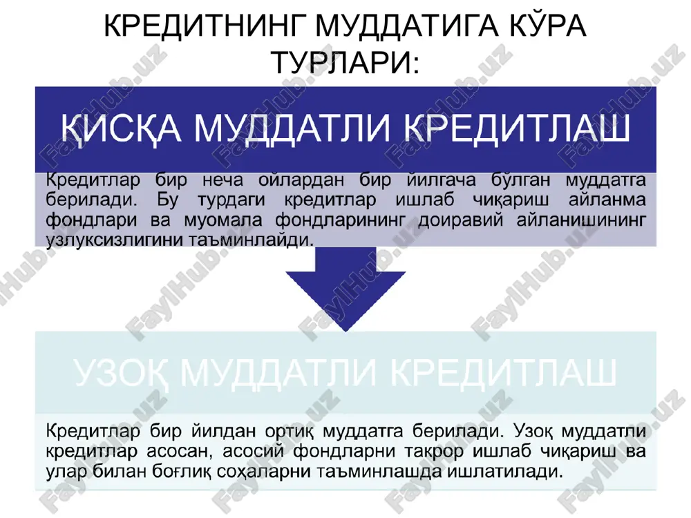 ган қимматли қоғозларнинг бозор баҳосини тебраниши ҳисобланади. қимматли қоғозлар бозорида котировка қилинмайдиган қимматли қоғозлар ломбард кредитлари беришда гаров сифатида қабул қилинмайди. истеъмол кредити тижорат банкларининг истеъмол мақсадларида кредитлари истеъмол кредитлари дейилади. истеъмол кредити уй-жой кредити товар сотиб олиш учун уй-жой сотиб олиш учун ипотека кредити ва ундан фойдалниш имконияти ипотека кредити деганда асосан қўзғалмас мулкларни гаровга олиш йўли билан бериладиган кредитларга тушунилади. қўзғалмас мулк: ер бино иншоотлар қўзғаладиган мулк: машина ускуналар эҳтиёт қисмлар кредит ўртача миқдори тортилган ўрта арифметик орқали топилади : бу ерда р – кредит ўртача миқдори; рi - i- кредитнинг миқдори; ti – i- кредитнинг муддати. составитель: р.аллаберганов кредитнинг ўртача миқдори составитель: р.аллаберганов кредитнинг ўртача муддати составитель: р.аллаберганов белгиланган муддат ичида кредитларнинг ўртача айланиши t – кредитнинг ўртача муддати. д – белгиланган муддат ичида кунлар сони i = pn*r/100 а= р + pnr/100 бу ерда, i – фоизли даромад p – асосий қарз n – период r …
