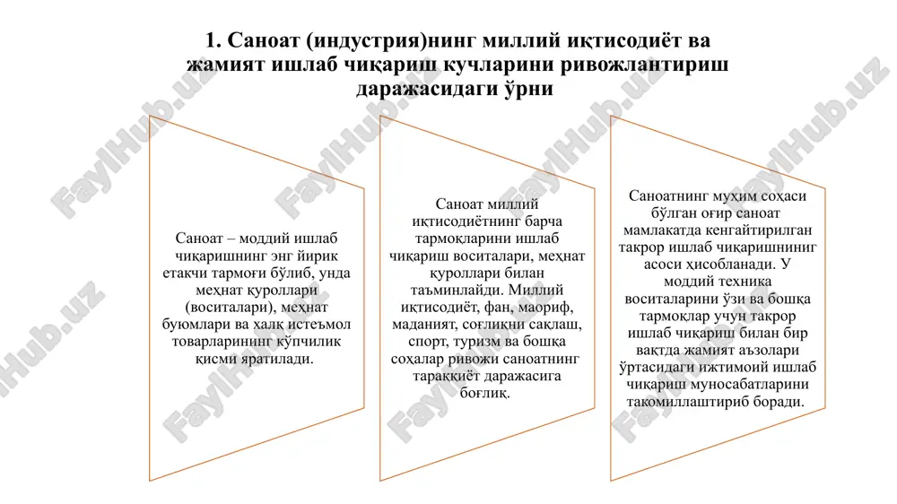 ат тармоқлари орасидаги юзага келган мутаносибликлар ва уларнинг ўзгаришига ишлаб чиқариш кучларининг ривожланиш даражаси ҳамда бошқа бир қатор омиллар таъсир этади. 2-расм. саноат тузилмасининг ўзгаришига ишлаб чиқаришни ташкил этишнинг ижтимоий шакллари концентрациялаш ихтисослаштириш комбинатлаштириш 3. энергетика хавфсизлиги ва уни таъминлаш йўналишлари xx асрда энергия хавфсизлиги муаммоси алоҳида долзарбликни касб этади, бу бир томондан, табиий энергия ташувчиларнинг аниқланган заҳираларининг тугаши билан боғлиқ бўлса, иккинчидан, ёқилғи истеъмолининг доимий ўсиши билан боғлиқ. ҳозирги вақтда “энергия хавфсизлиги" тушунчасининг турли хил талқинлари мавжуд. турли хил манбаларда энергия хавфсизлиги турли хил йўллар билан белгилайди, яъни: • давлатнинг энергетик мустақиллиги сифатида; •мамлакат иссиқлик-енергетика мажмуасининг ўзига хос хусусияти сифатида; •фуқароларни, жамиятни ва давлатни энергия ва ёқилғи-энергетика ресурслари танқислиги хавфидан ҳимоя қилувчи давлат сифатида; •энергия ва истеъмолнинг зарур даражасини сақлаб туришга имкон берадиган жамият ва иқтисодиёт ҳолати сифатида; • энергия танқислиги бўлмаган шартлар тўплами сифатида; • иқтисодий ва сиёсий таъсир воситаси сифатида ва бошқалар. энергетика вазирлиги вазифалар: энергетика соҳасини …