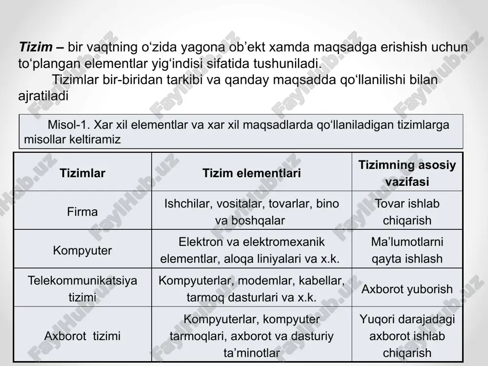 atish materiallari va boshqalar. matematik va dasturiy ta’minot matematik va dasturiy ta’minot - axborot tizimining maqsadini va vazifalarini bajaruvchi matematik usul, model, algoritm va dasturlar to’plamidir. matematik ta’minotga quyidagilar kiradi: boshqaruv jarayonini modellashtirish qurilmalari; boshqaruvning na’munaviy vazifalari; matematik dasturlash, matematik statistika va boshqa usullari. dasturiy ta’minot dasturiy ta’minot umumtizim va maxsus dastur mahsulotlari hamda ularning texnik hujjatlaridan tashkil topgan. umumtizimli dastur ta’minotiga operatsion tizimlar, na’munaviy vazifalarni yechish uchun foydalaniladigan dasturlar kiradi. maxsus dastur ta’minotiga esa axborot tizimi uchun alohida yaratilgan dasturlar to’plami kiradi. texnik hujjatlarga dasturlarni yaratish uchun tuzilgan hujjatlar: topshiriqni qo’yish, algoritm tuzish topshiriqlari, vazifaning iqtisodiy - matematik modeli, nazorat misollari kiradi. tashkiliy ta’minot tashkiliy ta’minot - axborot tizimini yaratish va undan foydalanish jarayonida xodimlar va texnik vositalar hamda xodimlar o’rtasidagi o’zaro munosabatni muvofiqlashtiruvchi usullar va vositalar to’plamidir. tashkiliy ta’minot quyidagi vazifalarni bajaradi: muassasa boshqaruv joriy tizimini tahlil etadi va shu asosda avtomatlashtirish vazifalarini aniqlaydi; komppyuterda bajarish uchun vazifani …