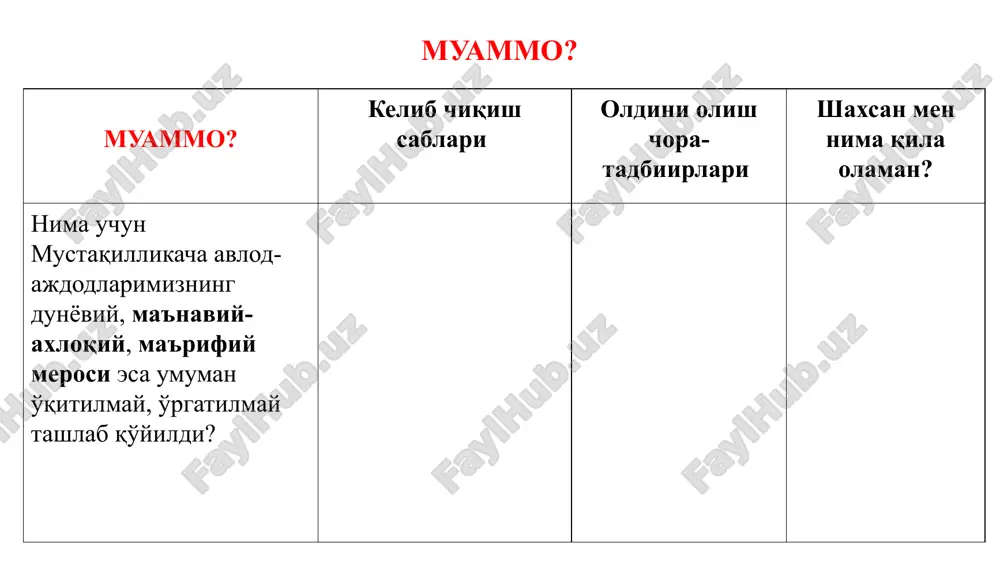 ni yaratishdan iboratdi ta'lim sohasidagi munosabatlari tartibga solishdan iborat 3 kadrlar tayyorlash milliy modeli uch muammo inson paydo bo'lganidan buyon uchta asosiy muammoni hal qilish bilan ovora: oziq-ovqat, kiyim-kechak uy-joy bu muammolar dinamik xarakterga ega, ya'ni vaqt o'tishi va odamlar soni oshishi «uch muammo»ning yangi holatlariga olib keladi va yangicha hal qilinishini talab qiladi. yangicha hal qilishni esa bilimning o'rni muhim bo'lib bormoqda. bilim – shaxsning ongida tushunchalar, sxemalar, ma'lum obrazlar ko'rinishida aks etuvchi borliq haqidagi tizimlashtirilgan ilmiy ma'lumotlar majmui. o'zbekiston respublikasi vazirlar mahkamasi huzuridagi ta'lim sifatini nazorat qilish davlat inspektsiyasi ta'limdagi muammoli savollar ?????????? nima uchun maktabga birinchi sinfga borgan bola moslashishga va fan dasturida berilgan mavzularni o'zlashtirishda qiynaladi? nima uchun boshlang'ich ta'limda yaxshi o'qigan bola yuqori sinflarda o'qishi pasayib ketadi? nima uchun kasb tanlashda mustaqil tanlovni amalga oshira olmaydi? nima uchun oliy ta'limni tugatganlar kasbiy faoliyatga tezkor kirishib keta olmaydilar? va h. savollarning javobi uzluksiz ta'lim tizimida uzviylikning …