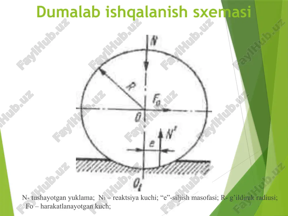 hu sababli ishorasi o’zgaruvchan yuklanishlarda ishlaydigan detallar uchun ularni ta'mirlash texnologiyasini ishqalanish va yeyilishni hisobga olgan holda to’g’ri tanlash juda muhimdir. mexanik ishlov berish yo’li bilan yeyilish izlarini batomom yo’qotish mumkin. shunda barqaror tuzilishdagi po’latlarning dastlabki mustahkamligi tiklanadi. chechaksimon yeyilish chechaksimon yeyilish - dumalashdagi ishqalanish natijasida mashina detallari sirtlarining yemirilish jarayoni bo’lib, bunday sirtda o‘ta kichik darzlar paydo bo‘ladi va ayrim joylari uvalanadi. yeyilishning bu turi shesternyalar, tishlar, sharikli va rolikli podshipniklar va ishchi sirtlarning o‘zaro ta'sirlashuvi sharoitida shunga o‘xshash bo‘lgan boshqa detallar uchun xosdir. chechaksimon yeyilish metallarning qayishqoq deformasiyasi, ichki zo‘riqishlar va toliqishlarning alohida xodisalari bilan bog‘liq. chechaksimon yeyilish prof. b. i. kosteskiy, chechaksimon yeyilishning asosiy prinsiplari bir vaqtda dumalash va sirpanishda uzatiladigan kuch ta'sir qilishi natijasida vujudga keluvchi siqish va siljitish kuchlanishlaridan ham iboratligini aniqladi. chechaksimon yeyilishda metallarning yemirilishi o’ta kichik bo’lib, katta darzlar paydo bo’lishi bilan ifodalanadi. bu darzlar ishqalanish sirtiga nisbatan kichik burchaklar ostida joylashgan, keyin …