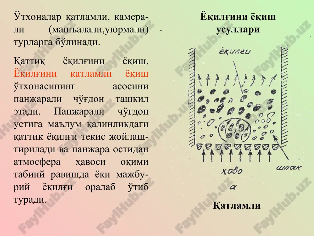 a) past navli ko'mirni, ko'mir qazib olishda va uni boyitishdagi qoldiq chiqindilarni katta quvvatli qozon qurilmalari o'txonalarida yoqish mumkin. b) ortiqcha havo koeffitsienti qilib olinganda chala yonishda vujudga keladigan isroflar juda kam va o'txana samaradorligi iqtisodiy jihatdan yuqori bo'ladi; v) yonish jarayonini to'la mexanizatsiyalashtirish va avtomatlashtirish mumkin; g) past quvvatlarni osongina olish mumkin bunday afzalliklari bilan birga qurilmalarning narxi qimmat, tegirmon va ventilyatorlarga qo'shimcha elektr energiyasi talab etladi, gaz-havo oqimi kuchliligidan yonish mahsulotining kul qismining 80% ga yaqini atmosferaga uchib chiqadi va atrof-muhitni ifloslantiradi. qaynovchi qatlamli qattiq yoqilg'ilarni yoqish usullaridan ya'na biri qaynovchi qatlamli usul bo'lib, bunday usulda yoqilg'ini yoqishda vaqti –vaqti bilan o'txonagi yuqori bosimli havo purkab turiladi va yoqilg'ini o'txonada majburiy aylantirilib, qaynayotganday xolatga keltiriladi. bunday usulda yoqilg'ini yoqishdan maqsad, yoqilg'ini iloji boricha to'la yonishi va yuqori issiqlik berishini ta'minlashdan iborat-dir. suyuq va gaz yoqilg'ilarini yoqish suyuq va gaz yoqilg'ilarini yoqishda maxsus moslamalar-gorelka va forsunka(ingl. force – dam …