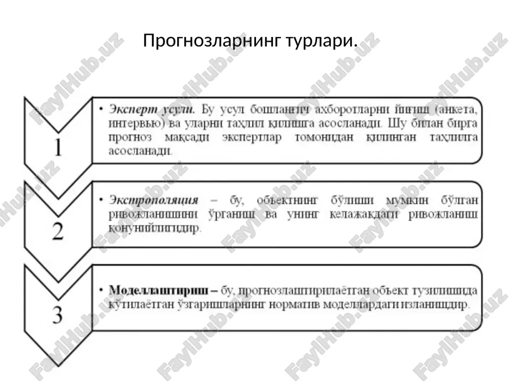 turizm iqtisodiyoti - Page 3