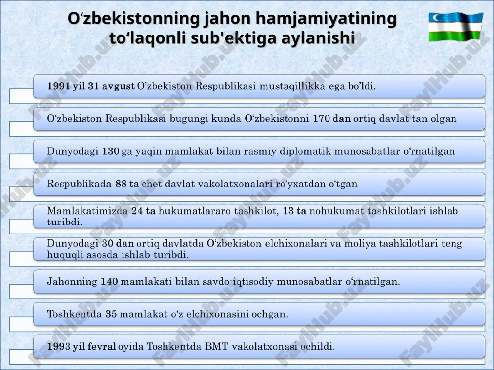 tligi tashkiloti mdhning ichki tuzilmaviy organlari: davlat boshliqlari kengashi; hukumat boshliqlari kengashi; tashqi ishlar vazirlari kengashi; davlatlaro iqtisodiy qo’mita; parlamentlaro assambleya; muvofiqlashtiruvchi maslahat qo’mitasi umumiy ma’lumotlar: 1991-yil dekabrda o’zbekiston mdhga a’zo bo’ldi. shtab-kvartirasi belorussiya minsk shahri va rossiy fr moskva a'zolari 11 a'zo davlatlar: (ozarbayjon, armaniston, belorussiya, moldaviya, qozog`iston, qirg`iziston, rossiya, tojikiston, turkmaniston, o`zbekiston, ukraina) 2 kuzatuvchi davlatlar: (mo’g’uliston, afg’oniston) rasmiy tillari rus ijro etuvchi kotib sergey lebedev tashkil etilgan sanasi 1991 yil 8 dekabr a’zo davlatlarning aholisi 283 mln. kishini tashkil etadi. o’zbekiston o’z milliy manfaatlaridan kelib chiqqan holda mdhda ishtirok etmoqda. u mdhga davlatlar ustidan tuzilgan tashkilot emas, balki mustaqil davlatlarning harakatini muvofiqlashtiruchi organ sifatida qaraydi. mdh hududida davlatlarning teng huquqliligi asosida yagona iqtisodiy makonni yaratish, tashkilotda umuman iqtisodiy munosabatlarning ustuvorligiga erishish, davlatlar o’rtasida savdo-iqtisodiy aloqalarni rivojlantirish uchun harakat qiladi. mustaqil davlatlar hamdo’stligi tashkiloti faoliyatining asosiy yo’nalishlari: shanxay hamkorlik tashkiloti tichlik, xavfsizlik va barqarorlikni mustahkamlash, o‘zaro savdo-iqtisodiy hamkorlikni …