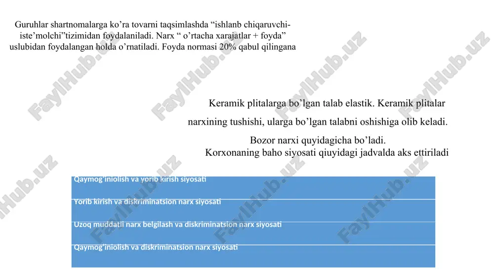 biznes rejalashtirish - Page 3