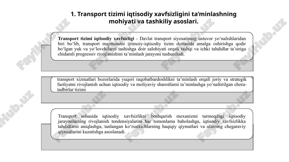 jalb etishga haqli emas, bundan tabiiy va texnogen xususiyatga ega favqulodda vaziyatlar yuzaga kelgan, favqulodda holat joriy etilgan hollar mustasno. transportda narxlarni tartibga solish (tariflarni tuzish va majburiy tarifni belgilash); transport vositalarini modernizatsiya qilish va rivojlantirish xarajatlari uchun soliq imtiyozlari, maxsus hududiy soliq rejimlarini joriy etish; investitsiyalarni tartibga solish va kapital talab qiluvchi loyihalarda davlat ishtirokini ta’minlash. transport xizmatlari bozorini tashkil etish va bozor faoliyatini nazorat qilish; davlat tomonidan tartibga solish quyidagi sohalarda amalga oshiriladi: transport sohasidagi davlat siyosatining asosiy yo‘nalishlari: 1. transport sohasida davlat dasturlarini hamda boshqa dasturlarni ishlab chiqish va amalga oshirish; 7. xalqaro hamkorlikni rivojlantirish va transport majmuini xalqaro transport tizimiga uyg‘unlashtirish. 2. transport tizimini mamlakat iqtisodiyotining strategik sektori sifatida rivojlantirish; 3. transport xizmatlarining raqobatbardoshliligini, ulardan foydalana olishni, ularning samaradorligi va sifatini, xavfsizligi va ekologik tozaligini oshirish; 4. transport sohasi boshqaruvini takomillashtirish va har xil transport turlarining o‘zaro bog‘liq tarzda ishlashini ta’minlash, shuningdek samarali tarif siyosatini yuritish; …