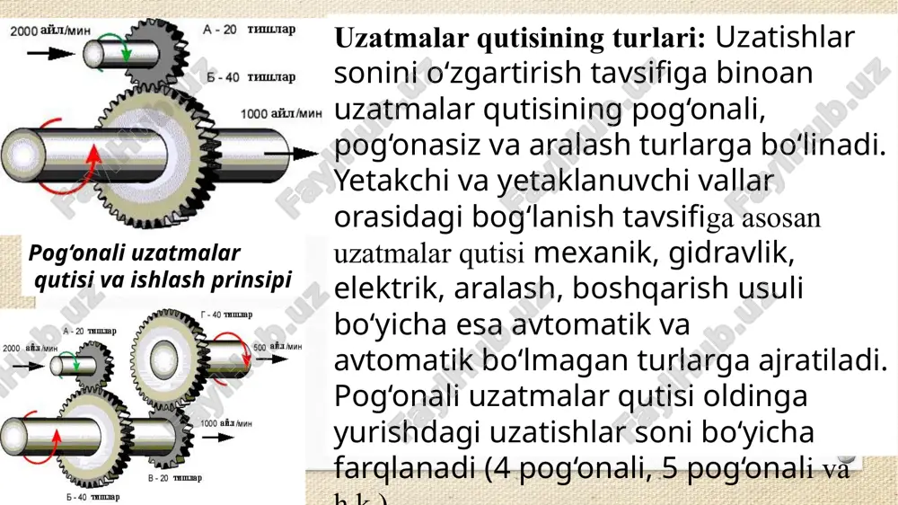 uzatmalar qutisining vazifasi - Page 3