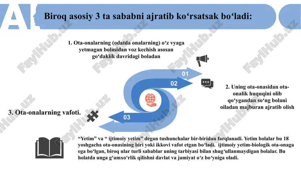 k hissi; diniy sabab va boshqalar. qabul qiluvchi oila institutining joriy qilinishi avvalambor bunday oilalarni tanlab olish, ularni bu faoliyatga tayyorlashning effektiv mexanizmini taʼminlaydigan normativ-huquqiy bazaning yaratilishini talab qiladi. qabul qiluvchi oilalar va ular vazifalarining farqlanishiga qaramay ijtimoiy pedagogning bu oilalar bilan ish yuritishini belgilab beruvchi bir qator umumiy qoidalarni ajratsak boʻladi. simple presentation 20.2. bola asrab olgan oila bilan olib boriladigan ijtimoiy-pedagogik faoliyat. bu faoliyatni bir qator bosqichlarga ajratsak boʻladi: birinchi bosqich qabul qiluvchi ota-onalarni qidirish bilan bogʻliq. bu masʼuliyatni boʻynilariga olmoqchi boʻlgan shaxslar ariza boʻlib unda oʻz familiya, ismlari, yashash manzili, uy telefoni, bolalarining yoshi, qaysi jinsdagi va necha yoshli bola olmoqchiligi, bola bilan qancha muddat birga boʻlishlari va boshqalar koʻrsatilgan boʻladi. bu bosqichda ijtimoiy pedagog axborot funksiyasini bajarib, boshqa mutaxassislar bilan birgalikda soʻrovnoma oʻtkazishadi. uchinchi bosqich oila, bolalar uyi yoki bola joylashgan boshqa muassasaga ilk tashrifdan iborat. bu bosqichda ijtimoiy pedagog bola hamda qabul qiluvchi oila oʻrtasida …
