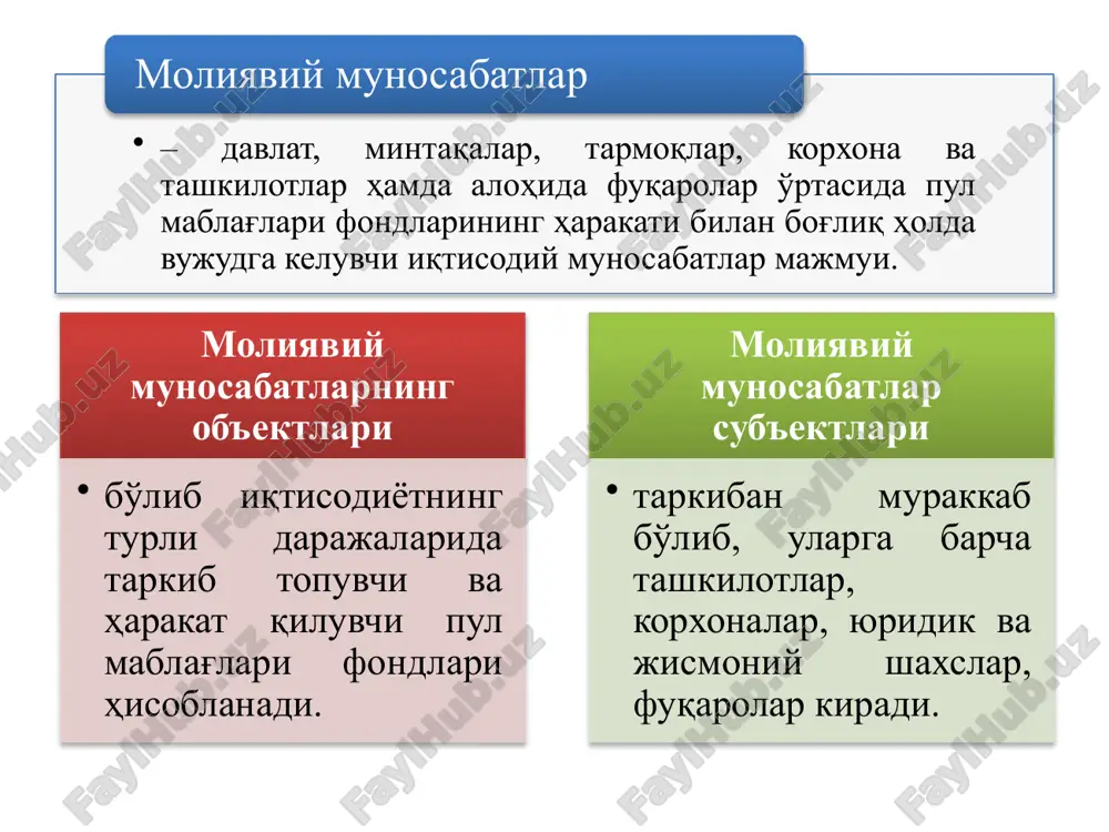 ohida fondlar yaratish yo'li bilan ularning moliyaviy ehtiyojlariga xizmat qiladi. umumdavlat moliyasi davlat byudjetini, ijtimoiy sug'urta fondini hamda davlat mol-mulk va shaxsiy sug'urtasi fondini, soliq tizimini o'z ichiga oladi. davlat byudjetining asosiy vazifasi moliyaviy vositalar yordamida iqtisodiyotni samarali rivojlantirish va umumdavlat miqyosidagi ijtimoiy vazifalarni hal qilish uchun sharoit yaratishdir. davlat pul mablag'larining asosiy markazlashgan fondi bo'lmish davlat byudjeti moliya tizimining muhim bo'g'ini bo'lib xizmat qiladi. davlat byudjeti – bu davlat daromadlari va xarajatlar hamda ularni moliyaviy qoplash manbalarining yillik rejasidir. byudjet inglizcha so'z bo'lib «budget» «xalta, portfel, sumka, xamyon» degan ma'no ni anglatadi davlat byudjeti- daromadlar manbalari, tushumlar miqdori, moliya yili mobaynida xarajatlar sarfi aniq ko'rsatiladigan davlat pul mablag'larinin markzalashtirilgan jamg'armasidir. respublika byudjeti- davlat byudjetining umumdavlat tusidagi tadbirlarni(milliy mudofaa, tashqi iqtisodiy faoliyat, huquq tartibot organlari markazif davlat organlari) moliyalashtirish qismidir. mahalliy byudjetlar- davlat byudjetining tegishli viloyat, tuman shahar pul mablag'lari jamg'armasini tashkil etuvchi bir qismidir byudjetdan tashqari maqsadli jamg'armalar- mablag'lar …