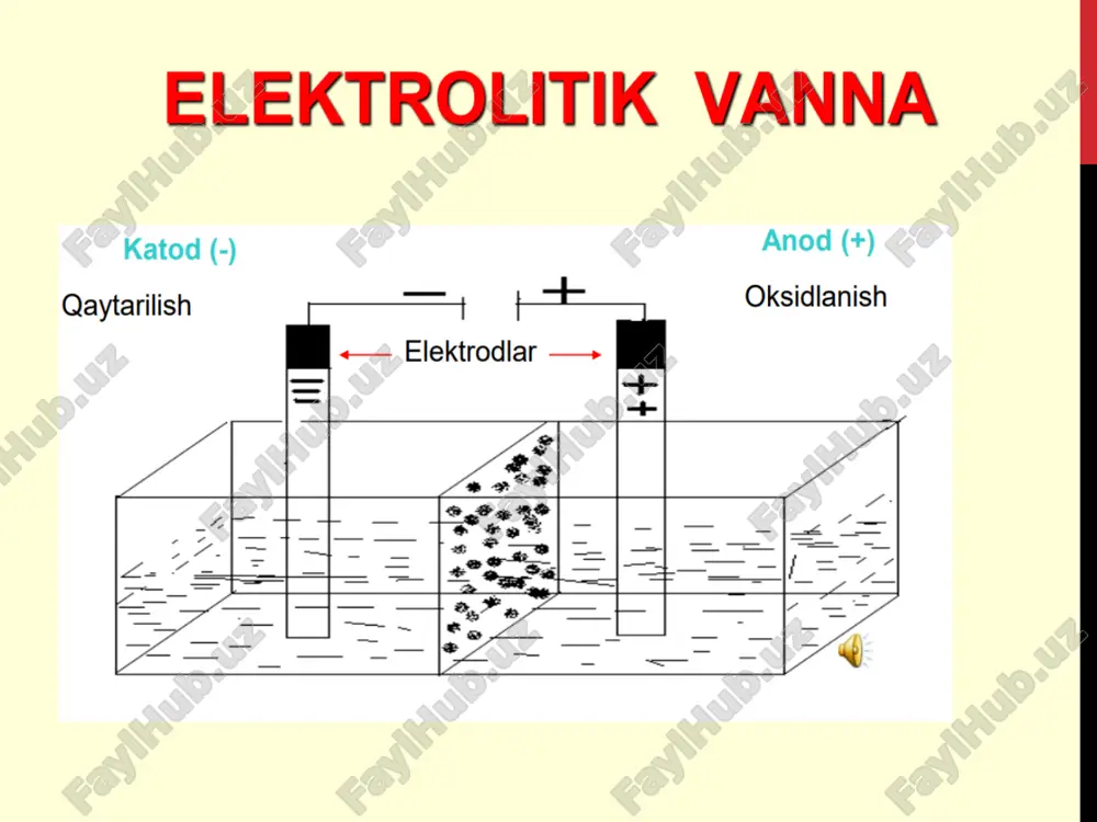 elektrolitik vanna - Page 3