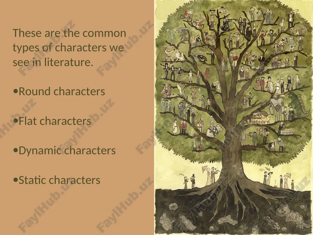 characters - Page 3