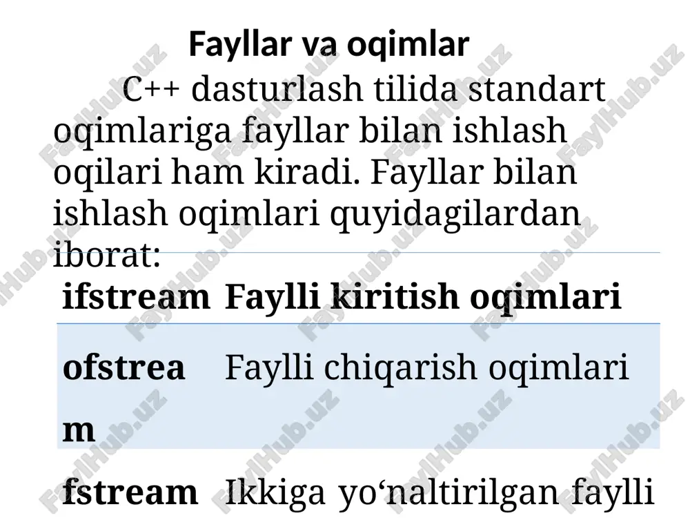 fayllar va fayllar bilan ishlash - Page 3