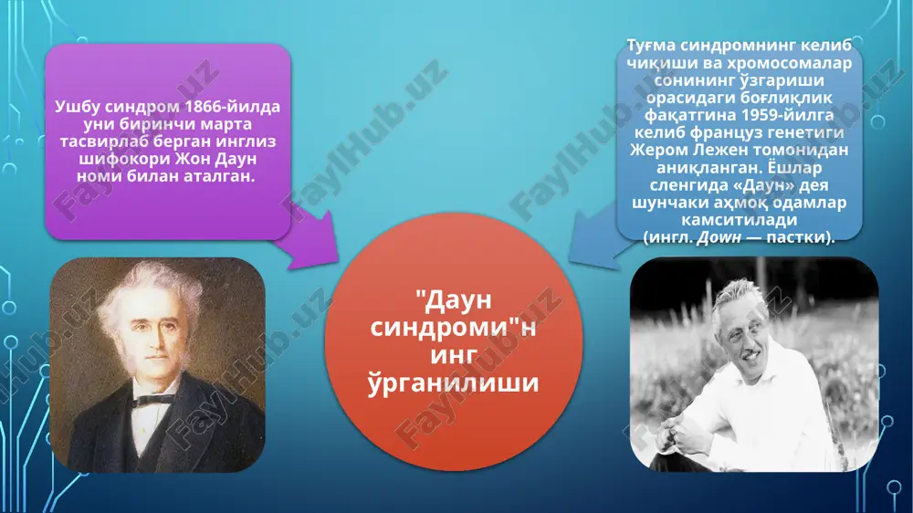 ning rivojlanmay qolganligi natijasida barcha barmoqlarning kaltaligi, qisqa va yo'g'on barmoqlar, qiyshaygan jimjiloq, bo'g'imlarning giperharakatchanligi. kaftdagi ko'ndalang burmalar ("maymunnikiday" deb ham ataladi), oyoqning birinchi va ikkinchi barmoqlar orasidagi masofaning ko'pligi, ko'krak qafasi tuzilishining buzilishi ko'rish buzilishlari: astigmatizm, endokrin buzilishlar: semizlik zaif ko'rish mikroftalm, mikroftalm strabizm (g'ilaylik) tug'ma katarakta ko'z olmasining chet qismlaridagi pigment dog'lar moddalar almashinuvining buzilishi jinsiy bezlarning va ikklamchi jinsiy belgilarning rivojlanmaganligi. daun sindromiga ega bo'lgan bolalarni rivojlanishi va ta'limiga to'sqinlik qiladigan xususiyatlari 1) sezuvchanlik va eshitish (20%gacha) va ko'rish (60 - 70%) bilan bog'liq umumiy muammolar tufayli sensor idrokining buzilishi; idrok etish tezligining pasayishi 2) harakatlarning rivojlanishida orqada qolish – umumiy harakatlar, qo'l barmoqlari va bilakning hamda artikulyatsiya a'zolarining harakatlari 3)rivojlanishning bir tekisda emasligi va kognitiv rivojlanishning boshqa sohalar (motor, nutq, ijtimoiy-hissiy rivojlanish) rivojlanishi yaqin bog'liqligi daun sindromili bolalar ta'limini murakkablashtiruvchi omillar 1) motorik (nozik va umumiy motorikaning) rivojlanishda ortda qolish; 2) ko'rish va eshitishdagi ehtimoliy muammolar; …