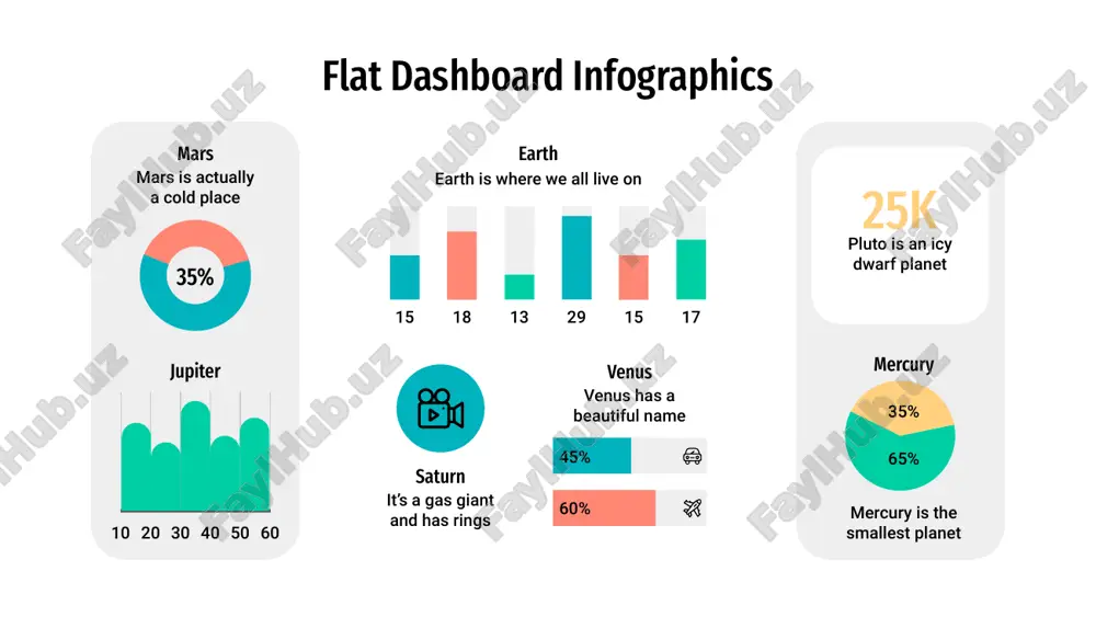 et 159,365 mars is actually a cold place 158,962 venus has a beautiful name 597,412 flat dashboard infographics 20% 60% 40% 80% 70% 30% 50% 10% neptune is very far away neptune 300 200 100 0 jun jan feb mar apr may venus mars earth mercury is the smallest planet mercury mars is actually a cold place mars flat dashboard infographics jupiter is the biggest planet jupiter it’s a gas giant and has rings saturn mars is actually a cold place mars venus has a beautiful name venus 300 200 100 0 jan feb mar apr may it’s a gas giant and has rings saturn jupiter is the biggest planet jupiter 15% 25% 30% 18% flat dashboard infographics venus mars earth jupiter $568,562 +25% mercury $125,687 +10% $568 earth is where we all live on $246 it’s a gas giant and has rings flat dashboard infographics 20% 40% 60% 80% …