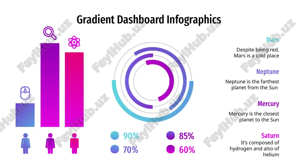 ne 90% it’s very far away from earth 80% saturn is the only planet with rings 50% 2005 2011 2017 2020 gradient dashboard infographics 2019 2020 440 units 1000 units 600 units 1100 units 900 units 1400 units 2300 units 2900 units 2700 units 3100 units 3300 units 3900 units venus venus has a beautiful name and is the second one mercury mercury is the closest planet to the sun and the smallest mars despite being red, mars is a cold place of iron oxide dust jupiter jupiter is a gas giant and the biggest planet of them all gradient dashboard infographics it’s the only one with rings of them all saturn despite being red, mars is a cold place mars mercury is the closest planet to the sun mercury venus has a beautiful name, but it's very hot venus it's the biggest one in the solar system jupiter it’s …