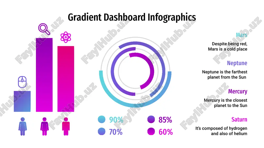 ne 90% it’s very far away from earth 80% saturn is the only planet with rings 50% 2005 2011 2017 2020 gradient dashboard infographics 2019 2020 440 units 1000 units 600 units 1100 units 900 units 1400 units 2300 units 2900 units 2700 units 3100 units 3300 units 3900 units venus venus has a beautiful name and is the second one mercury mercury is the closest planet to the sun and the smallest mars despite being red, mars is a cold place of iron oxide dust jupiter jupiter is a gas giant and the biggest planet of them all gradient dashboard infographics it’s the only one with rings of them all saturn despite being red, mars is a cold place mars mercury is the closest planet to the sun mercury venus has a beautiful name, but it's very hot venus it's the biggest one in the solar system jupiter it’s …