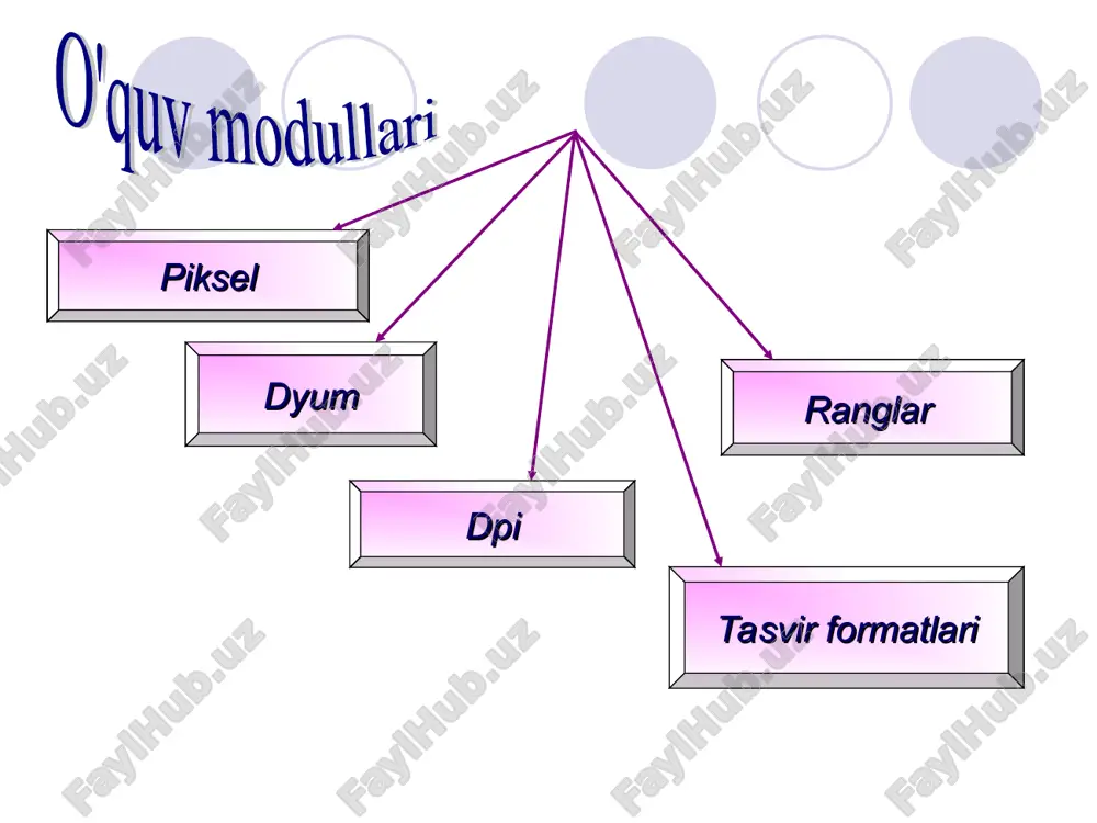 kompyuter grafikasi - Page 3
