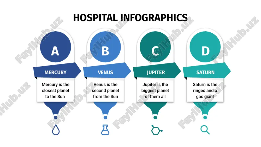 turn mars is actually a cold place. it’s full of iron oxide dust mars jupiter jupiter is a gas giant and the biggest planet in the system hospital infographics saturn is composed of hydrogen and helium and is the ringed one venus has a beautiful name and is the second planet from the sun mercury is the closest planet to the sun and the smallest one mercury venus saturn mars is actually a cold place. it’s full of iron oxide dust mars jupiter neptune neptune is the farthest planet from the sun and the fourth-largest one jupiter is a gas giant and the biggest planet in the solar system hospital infographics saturn is ringed and composed of hydrogen and helium it is the closest planet to the sun and the smallest one mercury venus saturn mars is actually a cold place. it’s full of iron oxide dust mars jupiter jupiter …