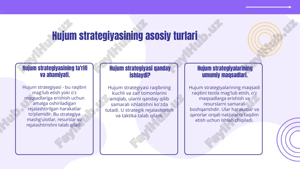 va resurslardan samarali foydalanish uchun. kelajakdagi istiqbollar hujum strategiyalarining kelajakda yanada rivojlanishi kutilmoqda, ayniqsa texnologiyalar va raqamli vositalar yordamida. bu innovatsiyalar yangi imkoniyatlar yaratadi. hujum strategiyasining kamchiliklari kamchiliklar ro'yxati asosiy kamchiliklar: 1. resurslar va vaqtni talab qilishi. 2. xavf va risklar (muvaffaqiyatsizliklar). 3. raqib tomonidan qiyinlashtirilishi. 4. dastlabki rejalashtirishning ahamiyati. muvofiqlashtirish masalalari hujum strategiyasini muvofiqlashtirishda muhim masalalar: 1. muvaffaqiyatli aloqa. 2. resurslar taqsimoti. 3. strategik moslashuv zarurati. xulosa hujum strategiyasining kamchiliklari, ularning samaradorligiga ta'sir qiladi. bu kamchiliklarni bartaraf etish kelajakdagi muvaffaqiyat uchun muhimdir. hujum strategiyasining maqsadlari asosiy maqsadlar hujum strategiyasining asosiy maqsadlari: raqobatchilardan ustunlikni qo'lga kiritish, bozor ulushini kengaytirish, innovatsion mahsulotlarni muvaffaqiyatli joylashtirish va ijtimoiy ta'sirlarni hisobga olish. maqsadlarni aniqlash maqsadlarni aniqlashda raqobatchilarning xatti-harakatlarini, bozor talablarini, mijoz ehtiyojlarini va ichki resurslarni baholash zarur. bu jihatlar strategiyaning muvaffaqiyati uchun muhimdir. xulosa hujum strategiyasi tashkilotning raqobatbardoshligini oshirish va bozor sharoitlariga moslashish imkoniyatini beradi. hujum strategiyasida muvaffaqiyat omillari muvaffaqiyatli hujum omillari muvaffaqiyatli hujum …