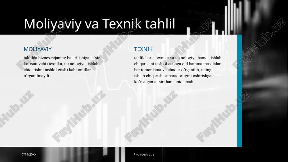 iqtisodiy tahlil - Page 3