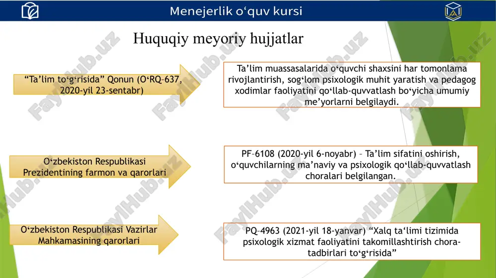ari, o‘yinlar va mashg‘ulotlar ishlab chiqish. o‘quvchilar uchun “ishonch telefoni” yoki onlayn maslahat platformasi yaratish o‘qituvchilar bilan hamkorlikda dars jarayonida ijobiy muhit yaratish usullarini qo‘llash. muammo amalga oshirish mexanizmi mas‘ullar muddat natija maktablarda psixologik xizmatga nisbatan ishonchning yo‘qligi amaliy seminar, treninglar, haqqoniy so‘rovnomalar,anketalar hamda ularning tahlilini qilib berish orqali ishonchga erishish maktab rahbarlari, psixolog doimiy maktab jamoasi o‘quvchilar ikkilanib turgan muammolarini, albatta,psixologga aytadi. bu esa o‘z o‘rnida salbiy holatlarning oldini oladi maktabda haftaning bir kunini “o‘zini-o‘zi rivojlantirish” kuni deb e‘lon qilish xodimlar va o‘quvchilarning kreativligini namoyish etishga sharoit yaratish hamda rag‘batlantirish direktor mmibdo‘ psixolog doimiy sog‘lom psixologik muhit, hamjihatlikning ortishi o‘quvchilarda o‘zini anglash va o‘ziga baho berish ko‘nikmasi past guruhli treninglar, testlar, mashg‘ulotlar psixolog, sinf rahbari oyda 1 marta o‘quvchilarda o‘zini anglash, ishonch va motivatsiya shakllanadi chora-tadbirlar rejasi e‘tiboringiz uchun rahmat image1.png image2.png image3.png /docprops/thumbnail.jpeg
