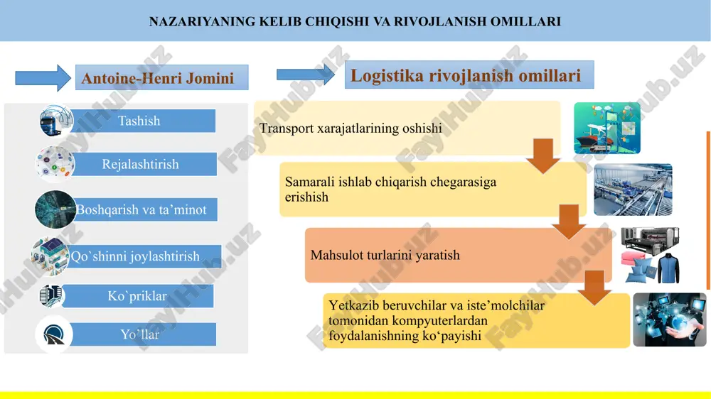 ulflar o'rnatilmagan, poezdlarni yuklash va tushirish to'liq avtomatlashtirilgan. rossiyada bir qator yo'nalishlarda eng muhim temir yo'l xom ashyosi - ko'mir bilan qatnaydigan poezdlar qatnov jadvali bo'yicha olib boriladi, bu iste'molchilar o'rtasida katta miqdordagi xomashyo va yoqilg'i zaxiralarini yaratishni istisno qiladi. 2. ishlab chiqarish - transport — taqsimlash – yig’ish yagona tizimini yaratish texnologik yo'nalishlarni qo'llashning namunasi "ritm" fanlararo tizimidir. rudali ko'mir xom ashyosini barqaror tashishning yagona tarmoqlararo texnologiyasi poezdlar jadvali, stansiyalar, texnologik yo'nalishlarda harakatni tashkil qilish uchun jo'natuvchilar va qabul qiluvchilarning ishlarini, shu jumladan yuklash stantsiyalaridan yuklash stantsiyalariga bo'sh etkazib berishni o'z ichiga oladi. "ritm" texnologiyasi bo'yicha ishlarni tashkil etishning asosi bu shartnoma - unda ishtirok etadigan tashkilotlar va temir yo'l o'rtasidagi o'zaro majburiyatlar to'g'risidagi shartnoma. yagona iqtisodiy shartnoma transportni tashkillashtirishda ko'p tomonlama munosabatlarni belgilaydi, ishtirokchilarning transport shartlarini bajarishi uchun qat'iy javobgarligini belgilaydi. bitimlarga qat'iy rioya qilingan holda yagona fanlararo ritm texnologiyasini joriy etish, zaxiradagi o'lik kapital miqdorini kamaytirish, omborxonalarga …