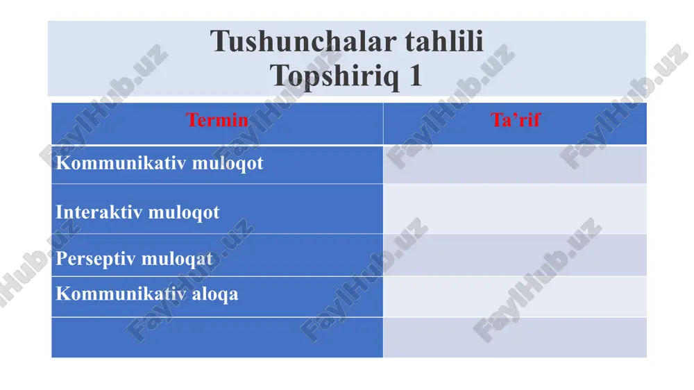 o`qituvchining kommunikativ qobiliyati - Page 3
