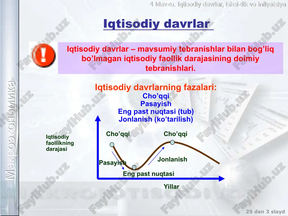 25 dan * slayd ishsizlik bozor iqtisodiyoti sharoitida 100 % ish bilan bandligini ta’minlash mumkin emas. “to’la bandlik” tushunchasi ma’lum darajadagi ishsizlikning bo’lishiga yo’l qo’yadi va bu ishsizlikning darajasi normal deb hisoblanadi (ishsizlikning tabiiy darajasi). ishsizlik – mamlakatda ishsizlarning ma’lum miqdorda mavjudligi ishchi kuchi – ishlayotgan va faol ish qidirayotgan mehnatga layo-qatli aholidir mehnatga layoqatli mehnatga layoqatli? ishlamayotgan ishlayotgan aholi lekin faol ish qidirayotgan aholi ishchi kuchi ish bilan bandlar ishsizlar makroekonomika 4 mavzu. iqtisodiy davrlar, ishsizlik va inflyatsiya 25 dan * slayd ishsizlikning turlari friktsion ishsizlik – bu ihtiyoriy ishsizlik bo’lib, bir ishdan boshqa ishga o’tish, yashash joyini o’zgartirish va boshqa shu kabi holatlar bilan bog’liq. ishsizlikning bu turi doimiydir friktsion 1 makroekonomika 4 mavzu. iqtisodiy davrlar, ishsizlik va inflyatsiya 25 dan * slayd strukturaviy ishsizlik majburiy ishsizlik turi bo’lib, ishlab chiqarish jarayonida kasbiy mahoratning mos kelmasligiga va boshqa shu kabi sabablarga ko’ra ishchilarni qisqartirish hisobiga yuzaga keladi. bu …