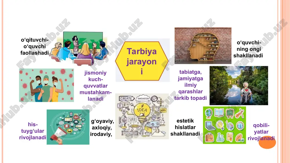 joriy etish tizimlardagi o‘zaro aloqadorlikni anglash sog‘lom fikrni hurmat qilgan holda qo‘llash murakkab vaziyatlarda qaror qabul qila olish eng ma’qul yechimlarga qaratilgan qarashlarni aniqlashtiradigan ahamiyatli savollarni qo‘ya olish tanqidiy fikrlash hamda muammolarni hal qila olish qobiliyati: “agar siz fuqaroni tug‘ib qo‘yib, uni o‘z mehringizdan benasib qilsangiz, marhamat qilib jamiyatni bu razil niyatingizdan ogoh etib qo‘ying – deydi a.s.makarenko xxi asr ko‘nikma va malakalari ma’naviy, ahloqiy, jismoniy, intellektual vatanga muhabbat, oilaga sadoqat, sobitqadamlik tadbirkorlik, tashabbuskorlik, fuqarolik pozitsiyasi tarbiyada maqsadning aniqligi shaxs sifatida o‘zini namoyon etish solar system sening moling qanchalik ko‘p bo‘lsa, ularni farzandlaring ilm va hunar olishiga sarfla…jomiy o‘g‘il-qiz kichikligida nimani o‘rgansa, to qarib o‘lmaguncha unutmaydi. yu.x.hojib mehribonlik bilan qo‘lga kiritlmagan narsa, qattiq qo‘llik bilan ham kiritilmaydi. a.chexov muhabbat va bardosh bu- bola uchun eng yaxshi terapiya. l.xobbart inson hayotidagi eng yaxshi narsa bu-o‘zga insonlar bilan do‘stlikdir. a.linkoln ilm – muhammad (s.a.v.)ning, boylik esa fir’avnning merosidir (hadis) o‘zingni bolalarga bag‘ishla. …
