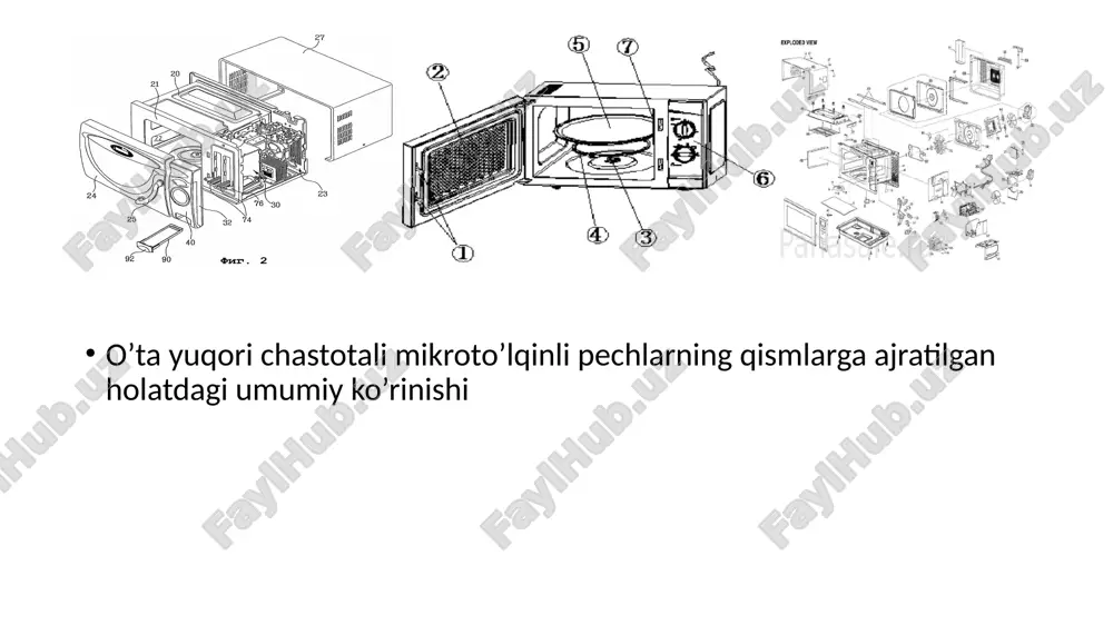 chi chulg‘amga iste’molchi yuklamasi ulansa, induksiyalangan eyk ta’sirida yuklamada tok hosil bo‘ladi. 3,6 v cho‘g‘lanish tolasi va katod uchun, 2000v magnetronni oziqlantirish uchun. c-yuqori voltli kondensator va to‘g‘irlagichli diod yordamida o‘zgaruvchan tok to‘g‘irlanib, kuchlanish 4000 voltga yetadi. bu kuchlanish magnetronni oziqlantiradi. fhv saqlagich magnetron, diod, kondensator ishdan chiqqanda transformatorni kuyishdan saqlash maqsadida o‘rnatilgan. o’ta yuqori chastotali mikroto’lqinli pechlarning ichki qismlarning umumiy ko’rinishi xo‘jalikda dielektrik qizdirishni ovqat tayyorlashda, muzlagan mahsulotlarni eritishda ishlatish mumkin. o‘zgaruvchan elektr maydon ta’sirida jismlarda polarizatsiya hosil bo‘ladi. elektr komponentda elektromagnit to‘lqin molekula harakatini tezlashtirib, dipol paytida ega bo‘lgan molekulalar ishqalanish paytida elektromagnit nurlanishda molekulalarni yutib mahsulotning haroratini oshirishga olib keladi. bu jarayonni dipol polarizatsiya deyiladi. maishiy uy-ro‘zg‘or o‘ych pechlar 2450 mhz chastotada ishlaydi.  chastota suvni yutish spektrida yotadi. u keng miqdorda haroratni o‘zgartiradi, amaliyotda diapazon yutilishi chastota ortishiga olib keladi.  radioto‘lqinning masalliqqa kirib borish chuqurligi bir necha santimetrni tashkil qiladi, chastota qanchalik kichik bo‘lsa, masalliq …