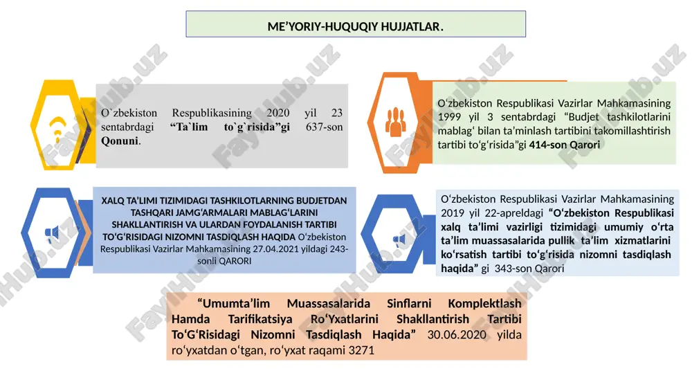 kasbiy rivojlantirish va yangi metodikalarga o‘rgatish milliy-tadqiqot instituti menejerlik o‘quv kurslari 6. muassasa va tashkilotlarning ilmiy-pedagogik va mehnat faoliyati bilan shug‘ullanuvchi xodimlarining lavozim maoshiga belgilangan qo‘shimcha haqni moliyalashtirish uchun ajratilgan mablag‘larning moliya yili yakuniga qadar ishlatilmay qolgan budjet mablag‘lari; 7. xalqaro moliya tashkilotlari va xorijiy davlatlarning grantlari va texnik ko‘maklashish mablag‘lari; 8. qonunchilik hujjatlari bilan taqiqlanmagan boshqa mablag‘lar. jamg‘arma mablag‘lari bo‘yicha daromadlar va xarajatlar rejasi muassasa rahbari va buxgalteri tomonidan tayyorlanib, umumta’lim muassasasining kuzatuv kengashi muassasalarning rahbariga kelishish uchun kiritiladi. jamg‘arma mablag‘lari faqat tasdiqlangan daromadlar va xarajatlar rejasida nazarda tutilgan maqsadlar uchun moliyalashtiriladi. umumta’lim muassasasining kuzatuv kengashi daromadlar va xarajatlar rejasini ko‘rib chiqib, roziligini beradi. kuzatuv kengashi roziligi olingandan so‘ng daromadlar va xarajatlar rejasi xalq ta‘limi muassasasi rahbari tominidan tasdiqlanadi 01 02 03 ishni nimadan boshlash kerak? marketing bilan shug'ullanishni boshlaymiz va ko'yidagi savollarga javob beramiz: maktabingiz kanday ta'lim xizmati turlarini ko'rsata oladi ? bugungi kunda maktabingizning moddiy-texnika bazasi kanday …