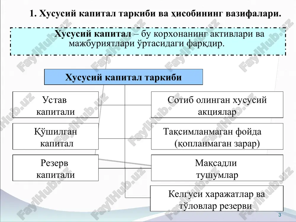 iqdori 10 000 ming so'mni tashkil qiladi, biroq bunda har bir ishtirokchi ulushining mikdori o'zgarmaydi va ilgarigidek 45 va 55 %ga teng bo'ladi. xo'jalik operatsiyalarining mazmuni summa, ming so'm d-t k-t jamg'arilgan foyda hisobiga ustav kapitali ko'paytirildi 4 000 4 000 8720 6610 6610 8330 mchj ustav kapitalining qo'shimcha hissa hisobiga ko'paytirilishi t/r xo'jalik operatsiyalarining mazmuni summa, ming so'm d-t k-t 1 1-chi ishtirokchi pul mablag'lari ko'rinishida qo'shimcha hissa qo'shdi 2700 5110 6630 2 2-chi ishtirokchi uskuna ko'rinishida qo'shimcha hissa kiritdi 3300 0890 6630 3 1-chi ishtirokchi tomonidan xissa kiritilganda ustav kapitalining ko'payishi 2700 6630 8330 4 2-chi ishtirokchi tomonidan hissa kiritilganda ustav kapitalining ko'payishi 3300 6630 8330 3. qo'shilgan va rezerv kapitalini hisobga olish. aktsionerlik jamiyatlarida aktsiyalarni nominal qiymatdan yuqori narxlarda birlamchi sotish chog'ida olingan daromad emissiya daromadi deyiladi. korxonaning ustav kapitalini shakllantirish chog'ida, asosan chet ellik investorlar ulushi, ta'sis hujjatlarini ro'yxatga olish sanasi bilan mablag'larni ustav kapitaliga haqiqatda …