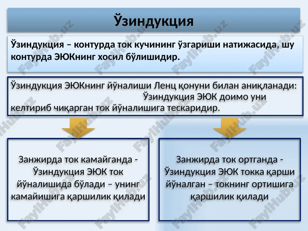 iyasi shu maydonni xosil qiluvchi tokning bajargan ishiga tengdir. tok oqayotgan kontur bilan bog'langan magnit oqimi tok kuchi o'zgargandagi magnit oqimining o'zgarishi magnit oqimi o'zgargandagi bajarilgan ish f magnit oqimini xosil qilishdagi bajarilgan to'la ish kontur bilan bog'langan magnit maydon energiyasi 17 magnit maydon energiyasi zichligi birlik hajmdagi magnit maydon energiyasiga teng fizik kattalik magnit energiyasining hajmiy zichligi deb ataladi. bu ifoda magnit energiyasi g'altakning o'ramlarida emas, balki magnit maydon xosil bo'lgan barcha hajmda tarqalganini bildiradi. 18 foydalanilgan adabiyotlar savelev i. v. kurs fiziki. m.: nauka 1989 t. 1 savelev i. v. kurs fiziki. m.: nauka 1989 t. 2 savelev i. v. kurs fiziki. m.: nauka 1989 t. 3 trofimova t. i. kurs fiziki. m.: visshaya shkola, 1985 g. abduraxmanov k.p., egamov u. fizika kursi , 2011 y. detlaf a.a., yavorskiy b.m. kurs fiziki. m.: visshaya shkola, 1989 g. epifanov g.i. fizika tverdogo tela. m. visshaya shkola, 1977. ogurtsov n.a. …