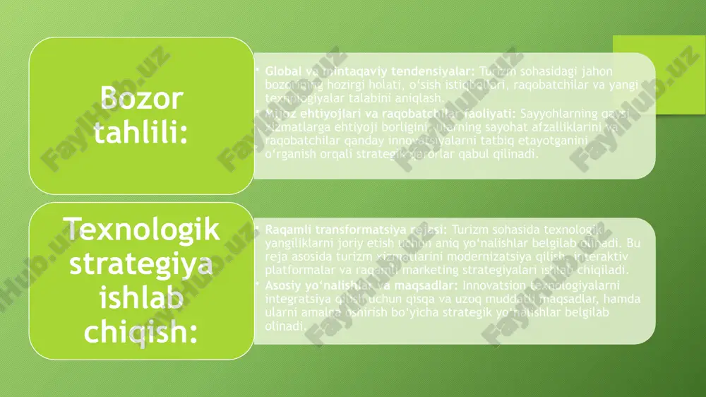 qanday? 4. texnologik yangiliklarni boshqarishda raqamli transformatsiya rejasining o‘rni qanday ifodalanadi? 5. turizm industriyasida texnologik yangiliklarni boshqarish jarayonining asosiy bosqichlari qanday ajratiladi? e’tiboringiz uchun rahmat image2.png image3.png image4.jpeg image5.jpeg image6.png image1.png /docprops/thumbnail.jpeg