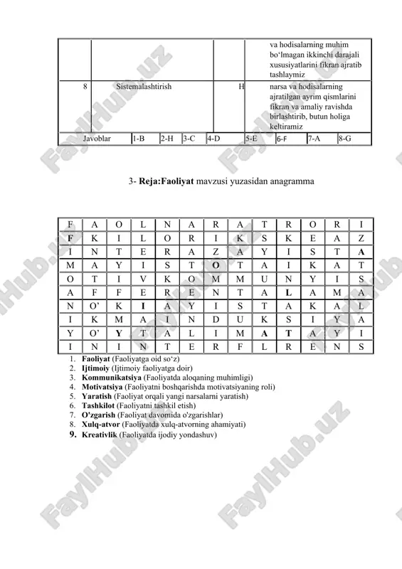 s new roman shriftida 14 kattalikda wordda yozing. 1. mustaqil ta’limni baholash mezoni: maksimal ball 20. 1. agar talaba mustaqil ishni talab darajasida, amaliy jihatdan dalillar orqali yoritib bersa, 20-19 ball bilan baholanadi. 1. agar talaba mustaqil ishni talab darajasida bajarsa, lekin mustaqil ishda 3-4 ta xatolikka yo’l qo’ygan bo’lsa, 16-18 ball qo’yiladi. 1. agar mustaqil ishni to’liq bajarishga harakat qilsa va unda 5-7 ta xatolik bo’lsa, 12-15 ball qo’yiladi. 1. agar talaba mustaqil ishda 9-10 ta xato qilgan bo’lsa, 10-8 ball qo’yiladi. 1. agar mustaqil ishda jiddiy qo’pol xatolar mavjud bo’lsa, 4-6 ball qo’yiladi. 1. agar mustaqi ish mavzusi yoritilmagan bo’lsa, 0 ball qo’yiladi. 1. mustaqil ishni belgilangan vaqtdan kechikmasdan jo’natishingizni so’rayman. 1. topshirish muddati: 24.01.2025 soat: 23:55. 1. omadlar tilayman!!! fan o’qituvchisi: g.ashurova.