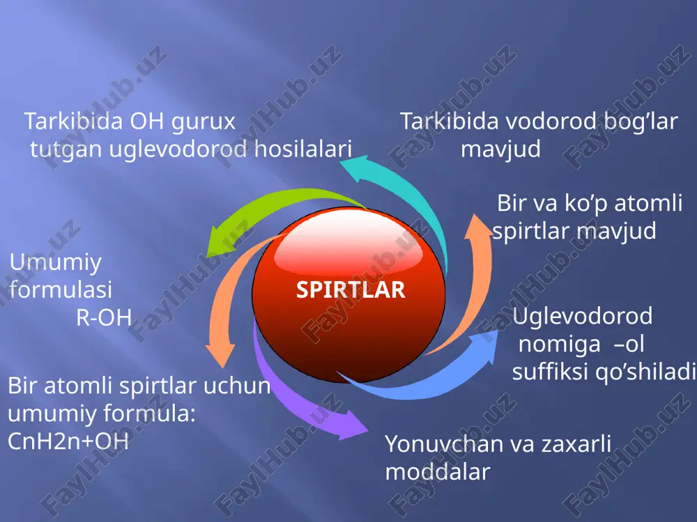 bir va ko'p atomli spirtlar - Page 3