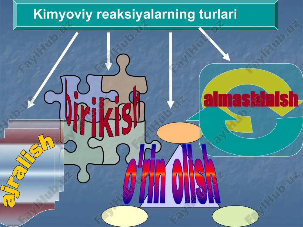 kimyoviy reaksiyalar va tenglamalar - Page 3