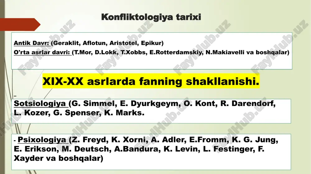 xx asrning 30 yillarida konfliktologiya - Page 3