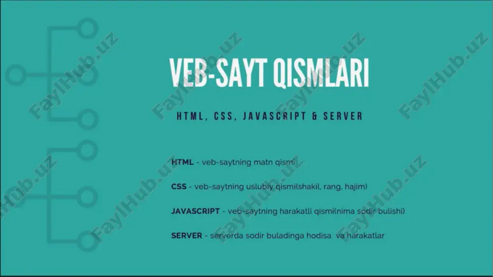 kerakli qurollar & veb-site dasturlash asoslari - Page 3