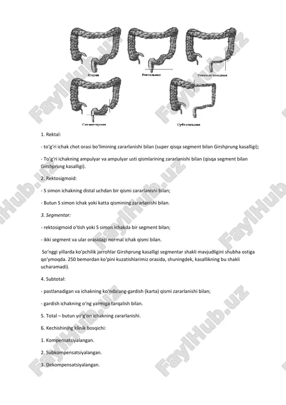 s simon ichakning distal uchdan bir qismi zararlanishi bilan; - butun s simon ichak yoki katta qismining zararlanishi bilan. 3. segmentar: - rektosigmoid o‘tish yoki s simon ichakda bir segment bilan; - ikki segment va ular orasidagi normal ichak qismi bilan. so‘nggi yillarda ko‘pchilik jarrohlar girshprung kasalligi segmentar shakli mavjudligini shubha ostiga qo‘ymoqda. 250 bemordan ko‘pini kuzatishlarimiz orasida, shuningdek, kasallikning bu shakli ucharamadi). 4. subtotal: - pastlanadigan va ichakning ko‘ndalang-gardish (karta) qismi zararlanishi bilan; - gardish ichakning o‘ng yarmiga tarqalish bilan. 5. total – butun yo‘g‘on ichakning zararlanishi. b. kechishining klinik bosqichi: 1. kompensatsiyalangan. 2. subkompensatsiyalangan. 3. dekompensatsiyalangan. girshprung kasalligi kechishining klinik bosqichlari va og‘irligi to‘g‘ridan to‘g‘ri uning anatomik shakli, agangionar zonaning uzunligi, ichak suprastenotik kengayish darajasi va bola yoshiga bog‘liq. patofiziologiya. klinik qisman ichakdan o‘tib bo‘lmaslik bilan namoyon bo‘ladigan aganglionar segment funksiyasining buzilishi hali aniq to‘g‘ri tushuntirilmagan. uch o‘n yillikdan uzoqroq vaqt davomida o‘tkazilgan gistologik, manometrik va bioximik tadqiqotlar …