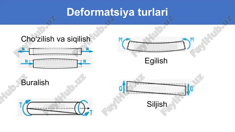 deformatsiya - Page 3