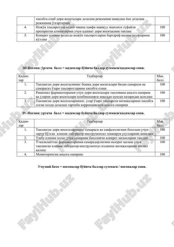 strumental usullari natijalarini qanday taxlil qilasiz? 4. monitoring o'tkazilganmi va u nimalardan iborat bo'lgan? iii. xulosa bemoringiz farmakoterapiyasi samaradorligi va xavfsizligini baxolang shu maqsadda o'ylang vaqkuyidagi savollarga javob bering: 1. o'tkazilgan terapiyani samarali deb xisoblaysizmi? shunday deb xisoblasangiz uni asoslang: davolash maqsadiga erishilinganmi; qanday laborator – instrumental tekshirish ma'lumotlari uni samaradorligini tasdiqlaydi? 2. o'tkazilgan terapiya samarasiz yoki samarasi etarli emas deb xisoblaysizmi? shunday deb xisoblasangiz uni asoslang. 3. agar etarli samaraga ega emas deb xisoblasangiz, davolash samaradorligini oshirishga qaratilgan sizning takliflaringiz. 4. o'tkazilgan terapiyani xavfsiz deb xisoblaysizmi? shunday yoki aksincha deb xisoblasangiz uni asoslang. 5. farmakoterapiyani ambulator sharoitda davom ettirish kerakmi? siz tavsiya qiladigan preparatlar, ular dozasi va nazorat usullari. «o'tkazilayotgan terapiyani klinik – farmakologik baxolash»ning baxolash mezonlari i-pog'ona: o'rtacha ball = qadamlar bo'yicha ballar summasi/qadamlar soni. qadam- lar tadbirlar mak. ball. 1. davo maqsadini aniqlash (kasallikni to'la davolash,buzilishlarni yo'qotish; kasallik belgilarini yo'qotish; kasallik kelib chikishini oldini olish) 100 2. …