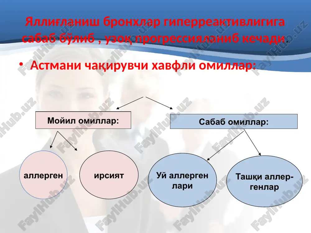 h nafas yo'llari torayishi (obstruktsiya) simptomlar hushtaksimon nafas hansirash ko'krak qafasida qisilish hissi yo'tal simptomlar ko'pincha kechqurun kuzatiladi yallig'lanish mediatorlari hujayra yallig'lanishi eozinofillar t -limfotsitlar dendrit hujayralar makrofaglar neytrofillar >100 tiplari, shu jumladan: xemokinlar tsisteinil leykotrieni tsitokini (naprimer, il-1β, tnf-α, il-3, il-4, il-5, gm-csf) gistamin oksid azota prostaglandin d2 semiz hujayralar 8 19 giperreaktivlik-bu turli ta'sirlarga o'ta yuqori sezgirlik eozinofil erta reaktsiya-bfm chikarilishi (birinchi 2 soat) tsitokin kechki reaktsiya- tsitokin chikarilish (2-24 soat) astmaning immun yo'l orqali patogenezi: 1.epiteliy jarohatlanishi; 2.nerv oxirlari stimulyatsiyasi; 3.shilliq qavat shishi; 4.shilimshiq hosil bo'lishi; 5.bronxospazm. astma patogenezining noimmun yo'li: bronx daraxtini innervatsiyalovchi nervlar ma'lumotga javoban neyrotransmitterlar chiqaradi; neyrotransmitterlar semiz hujayralarni parchalaydi; oqibatda bfm chiqariladi. bronxial astma tasnifi bronxial astmani og'irlik darajasiga ko'ra tasniflanadi, chunki uni davolashni tanlash va olib borish taktikasi shunga bog'liq kasallikning shifri x- xalqaro kasalliklar klassifikatsiyasiga ko'ra j45 - astma. j45.0 – astma allergik komponent ustunligi bilan j45.1 - noallergik astma j45.8 …