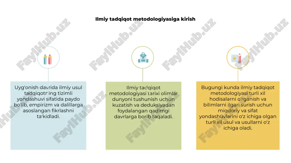 l qilish imkonini berdi. mikroskop ixtirosidan tortib, ai algoritmlarini ishlab chiqishgacha bo'lgan har bir texnologik yangilik tadqiqot usullarini shakllantirdi va yangi kashfiyotlar uchun yo'l ochdi. ilmiy tadqiqot metodologiyasining kelajakdagi tendentsiyalari 1 2 3 2 ilmiy tadqiqot metodologiyasi tarixi qadimgi yunonistonga borib taqaladi va asrlar davomida sezilarli darajada rivojlangan. 1 ilmiy tadqiqot metodologiyasining kelajakdagi tendentsiyalari ma'lumotlar tahlili, sun'iy intellekt va fanlararo hamkorlikdagi yutuqlarni o'z ichiga oladi. 3 tadqiqotchilar zamonaviy dunyoning murakkab muammolarini hal qilish uchun yanada samarali va axloqiy tadqiqot usullarini yaratishga tobora ko'proq e'tibor qaratmoqda. e'tiboringiz uchun rahmat
