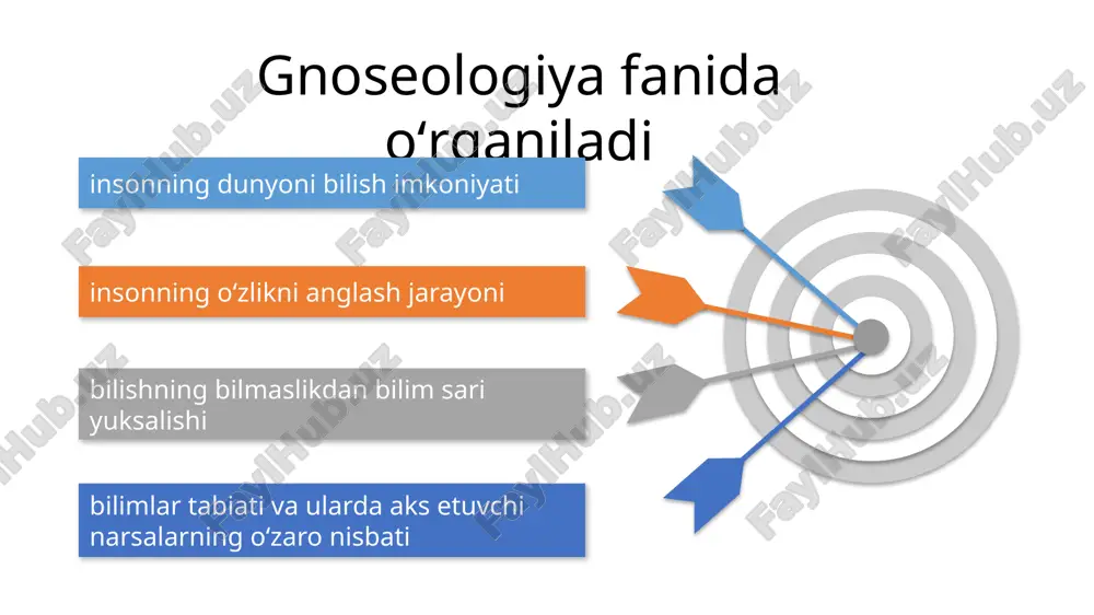 bilim badiiy bilim kundalik bilim oʻyin vositasidagi bilim mifologik bilim diniy bilim falsafiy bilim ilmiy bilim ijtimoiy bilim 13 kundalik bilim nafaqat bolalar, balki kattalar faoliyatining ham muhim unsuri hisoblanadi. oʻyin jarayonida shaxs qizgʻin bilish faoliyatini amalga oshiradi, bilimlarning katta hajmini oʻzlashtiradi, madaniy boylik – ishga doir oʻyinlar, sport oʻyinlari, aktyorlarning oʻyinlari va shu kabilarni qon-qoniga singdiradi. bu har xil faoliyat shakllari – jumladan ishlab chiqarish faoliyati, estetik faoliyat, siyosiy faoliyat va hokazolarning taʼsirida shakllanadigan turmush bilan bogʻliq tushunchalar majmui avlodlar toʻplagan jamoa kollektiv tajribasi mahsuli hisoblanadi. oʻyin vositasidagi bilim 14 mifologik bilim borliqni tushunib yetish refleksiyaning oʻziga xos shakli boʻlib, u sanʼat borligʻining barcha bosqichlarida – asar gʻoyasidan boshlab uning odamlar tomonidan qabul qilinishigacha – oʻziga xos tarzda roʻyobga chiqadi. borliqning fantastik inʼikosi hisoblanadi. mifologiya doirasida tabiat, koinot va odamlar, ular mavjudligining shart-sharoitlari, aloqa shakllari va hokazolar haqidagi muayyan bilimlar shakllangan. badiiy bilim 15 diniy bilim falsafa sanʼat va …